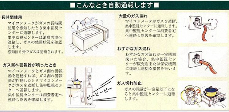 LPガス集中監視システム